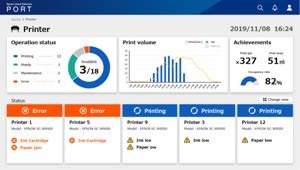 production monitor sc v1000
