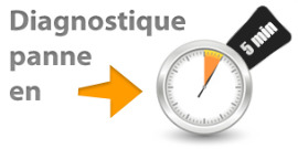 diagnostique-cinq-minutes