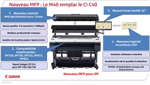 Scanner M40 les changements