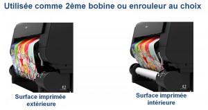 Option 2e Bobine RU-41 IPF PRO-4000 4000S Canon